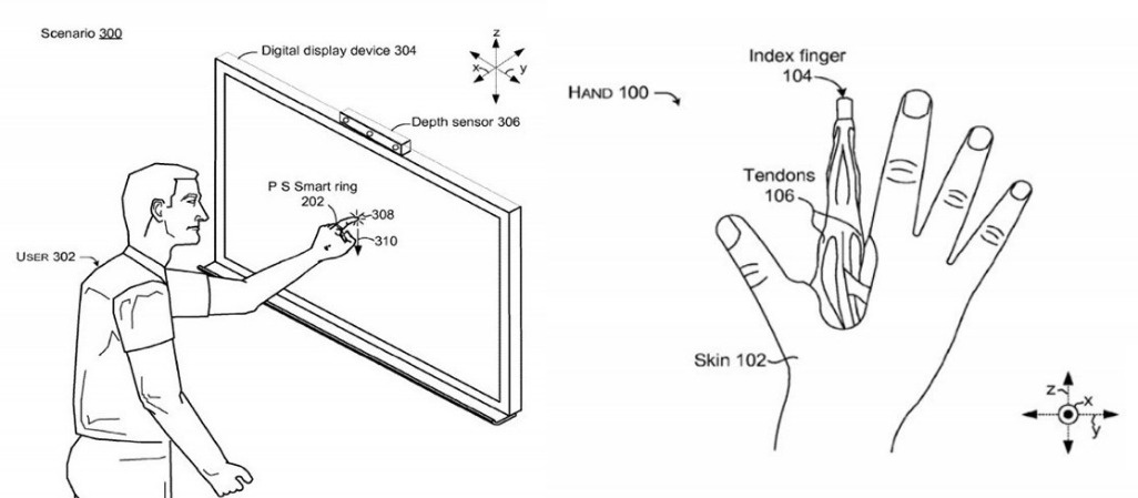微软放狠招，厌倦了智能手环？“智能指环”变身无线鼠标！